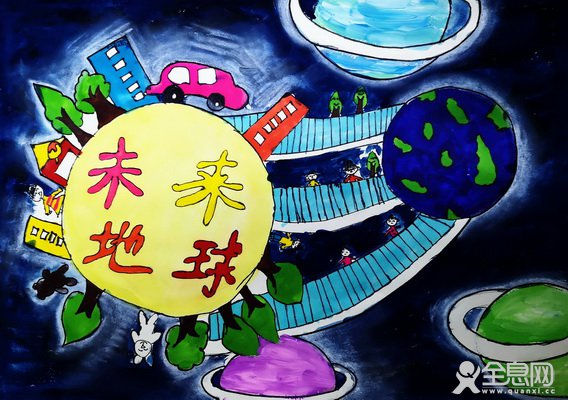 未来地球——《少儿画苑》第29届国际少儿书画大赛精品