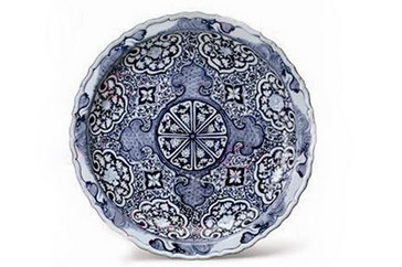 谈中国书画识古陶瓷真伪