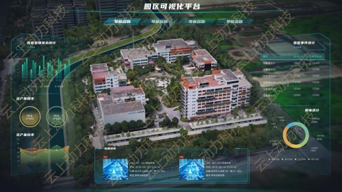 推进数字化转型，是企业顺应时代发展趋势的必由之路