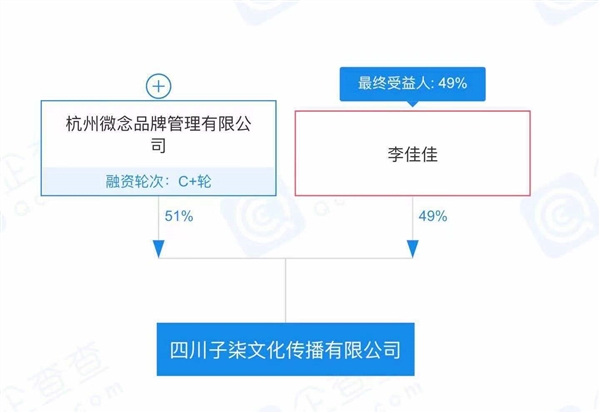李子柒视频停更66天 千万网红要凉？