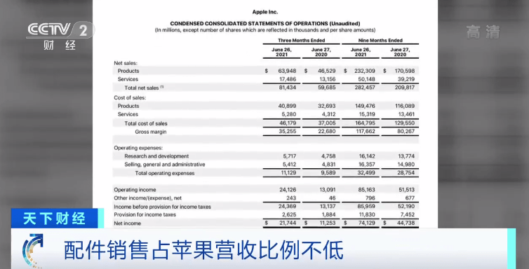 欧盟拟统一充电接口！苹果手机、平板电脑和耳机等电子产品将受影响？