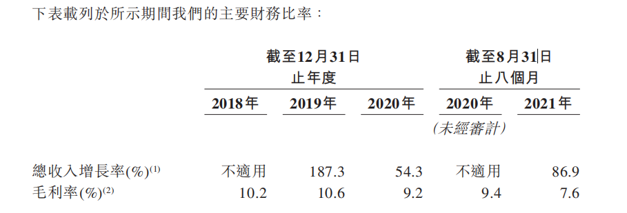 å¾ç
