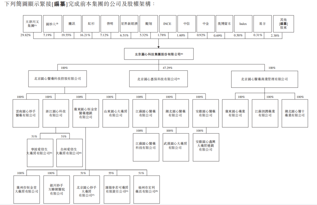 å¾ç