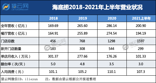 å¾ç