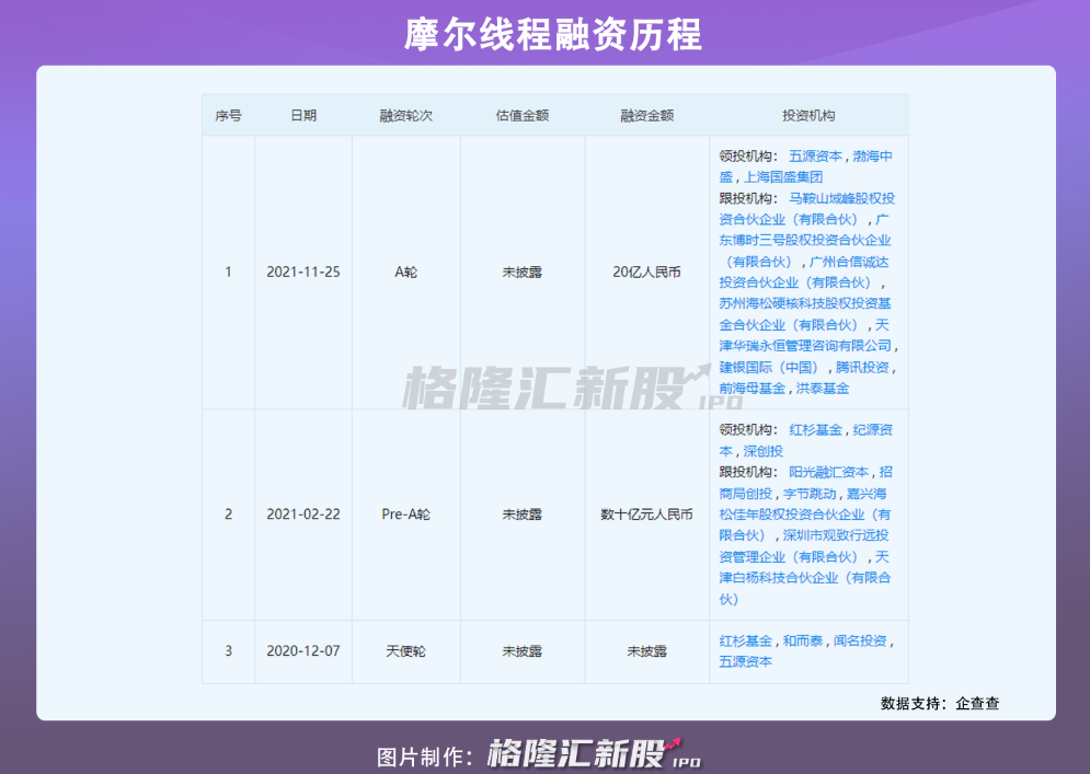 å¾ç