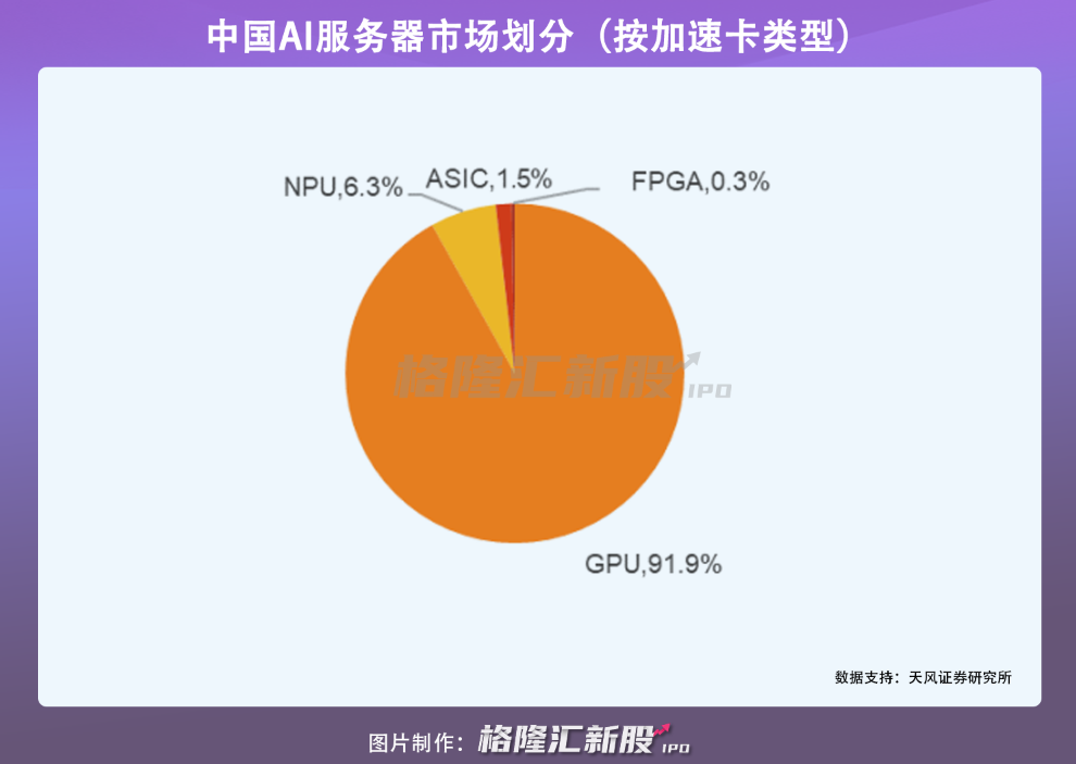 å¾ç