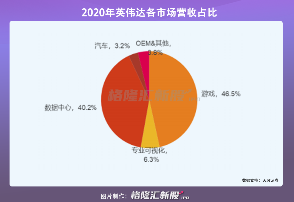 å¾ç