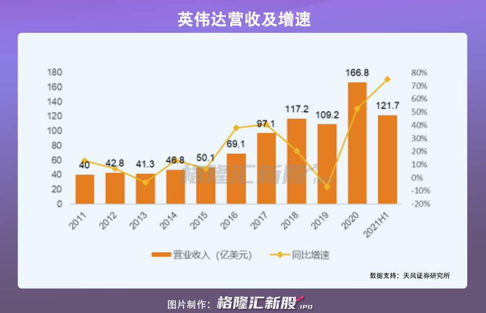 å¾ç