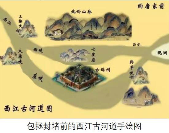 正在上传...