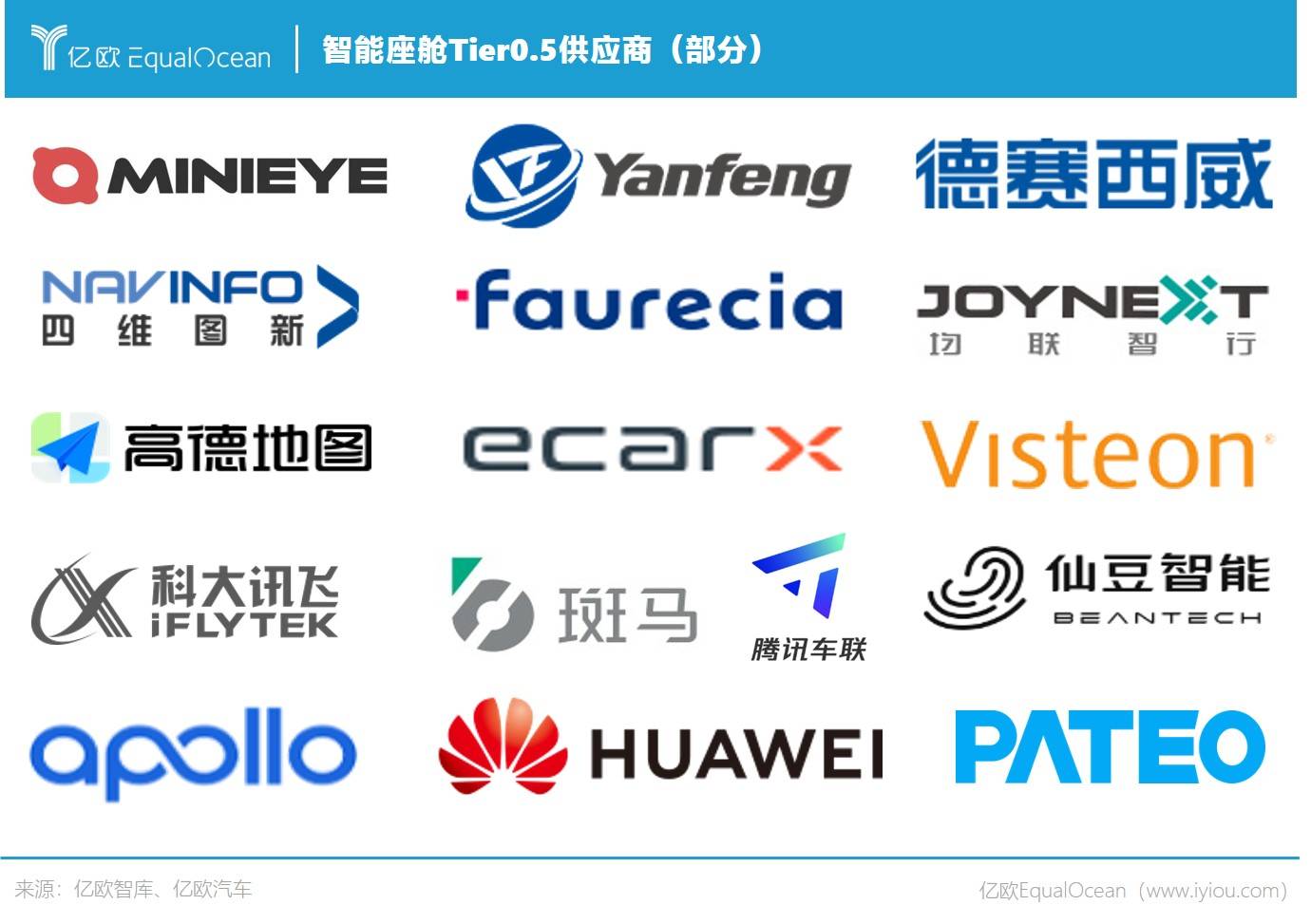 æºè½åº§è±tier0.5ä¾åºå.jpg