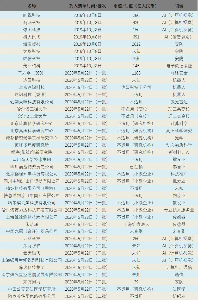 å¾ç