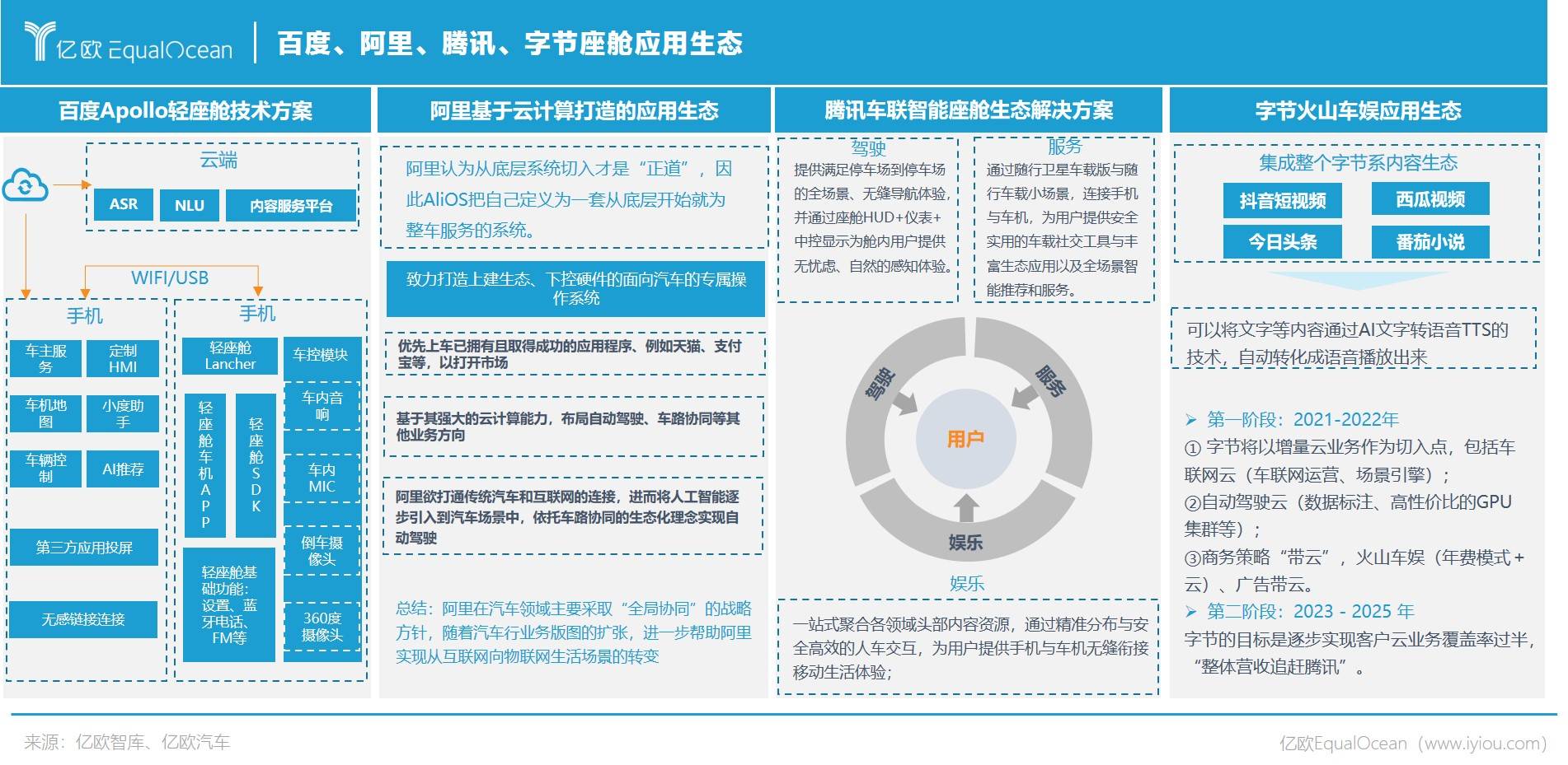 ç¾åº¦ãé¿éãè¾è&reg;¯ãå­èåºç¨çæ.jpg
