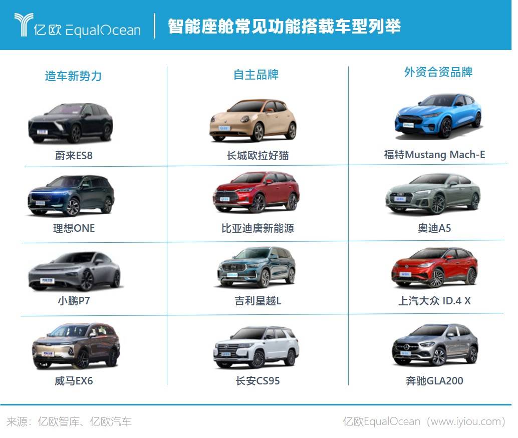 æºè½åº§è±å¸¸è§åè½æ­è½½è½¦ååä¸¾.jpg