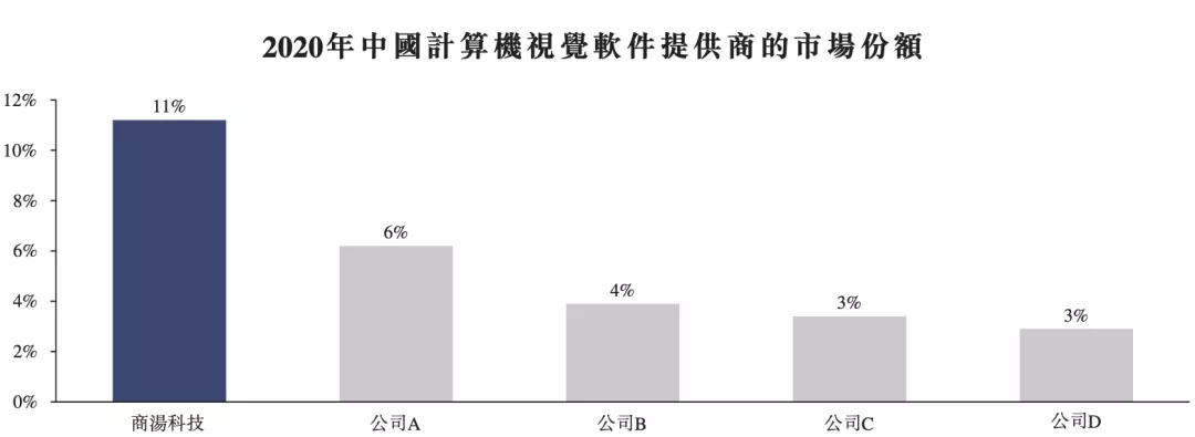 å¾ç