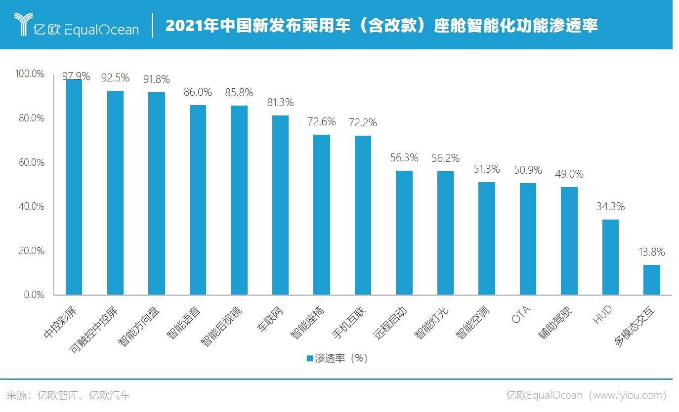 2021å¹´ä¸­å½æ°åå¸ä¹ç¨è½¦ï¼å«æ¹æ¬¾ï¼åº§è±åè½æ¸éç.jpg
