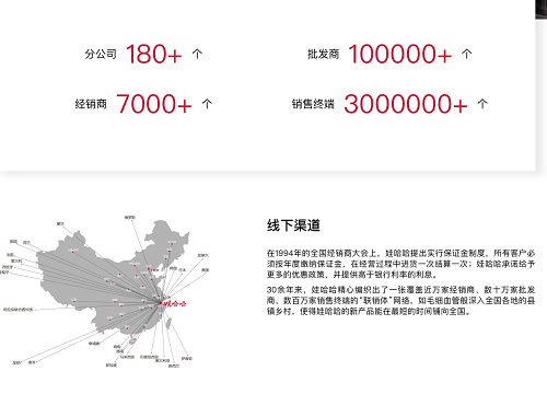 在中国，为什么说渠道为王的时代永远不会过时？
